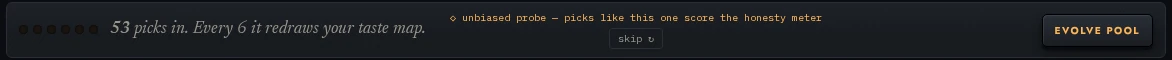 The teaching meter: six pips, then the line 44 picks in. Every 6 it redraws your taste map. Beside it, ◇ unbiased probe — picks like this one score the honesty meter, a skip button, and EVOLVE POOL at the right end.
